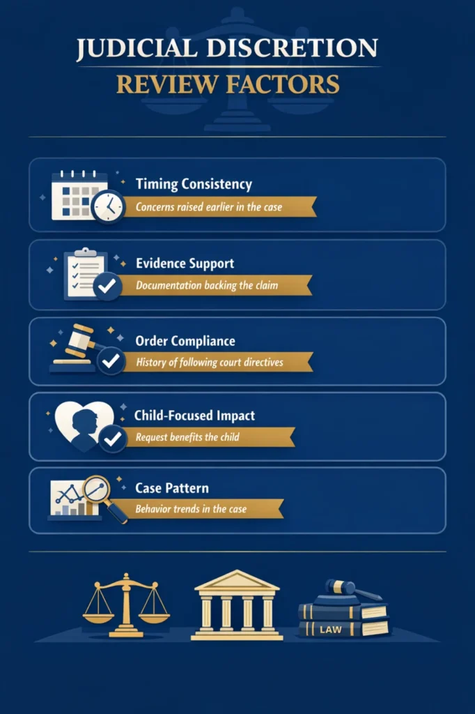 Custody Cases Near Trial